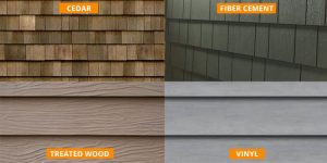 Popular Types Of Exterior Siding